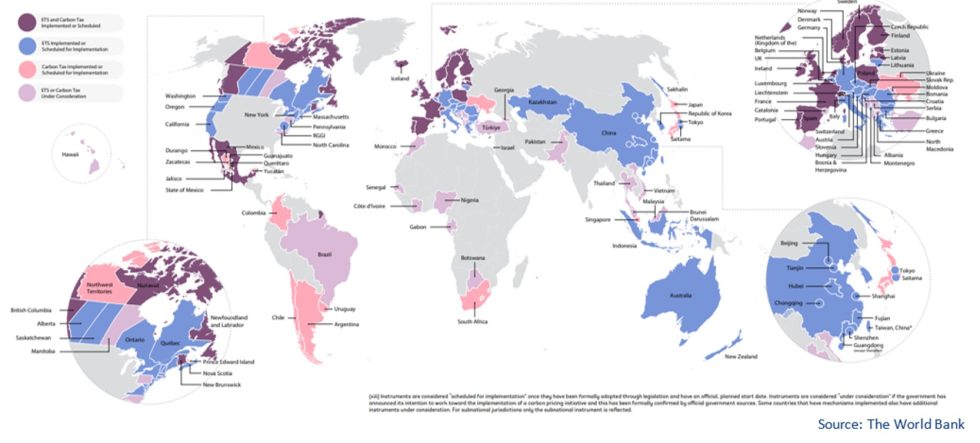 Carbon Markets Critical Solutions To The Climate Transition