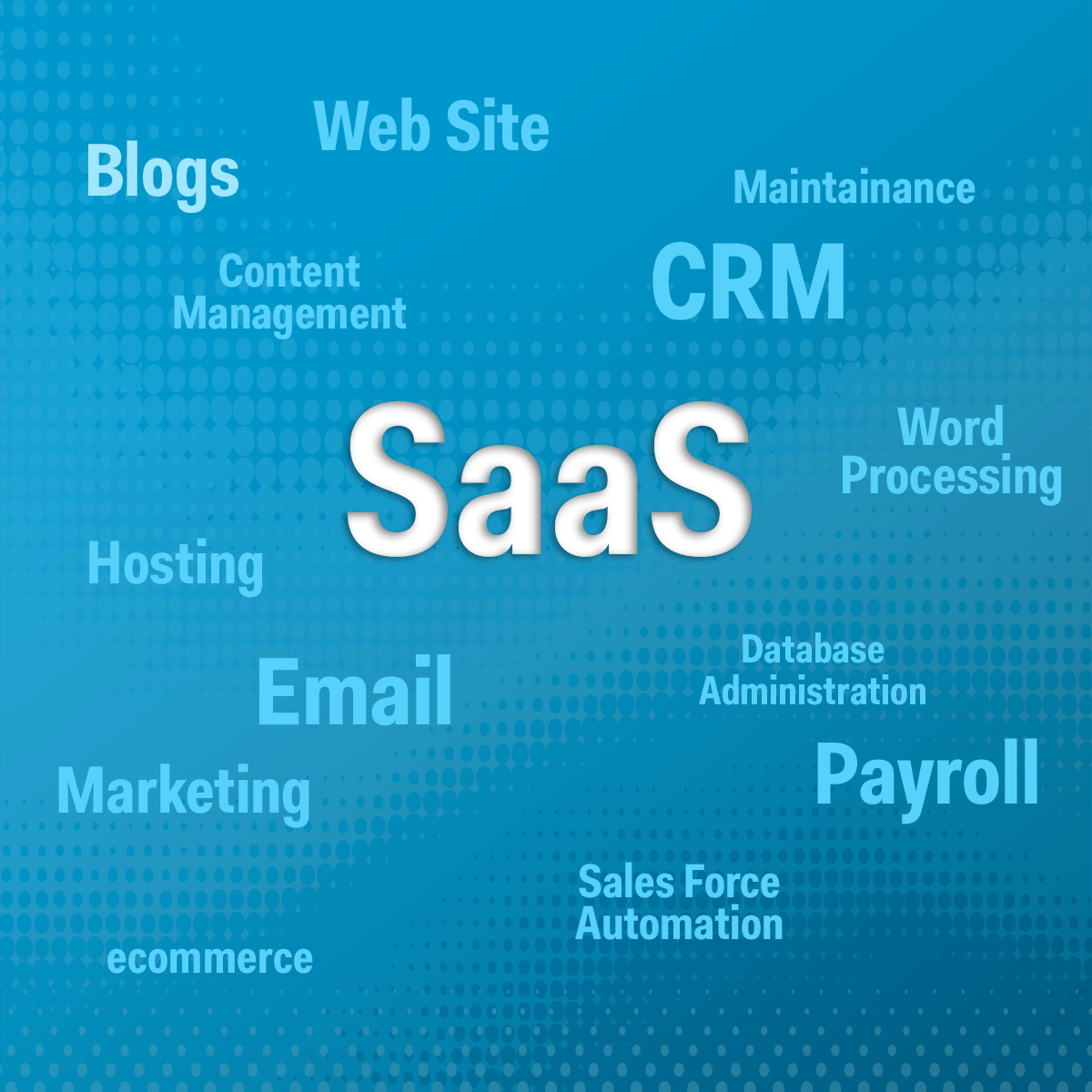 Saas что это. Saas. Saas сервис что это. Модель saas. Software as a service (saas).