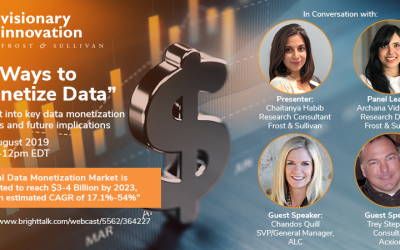 Experts Analyze 4 Strategies to Monetize Your Data and Gain Competitive Edge
