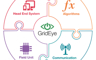 DEPsys Lauded by Frost & Sullivan for Digitalizing Grid Operations with Its Intelligent Solution, GridEye