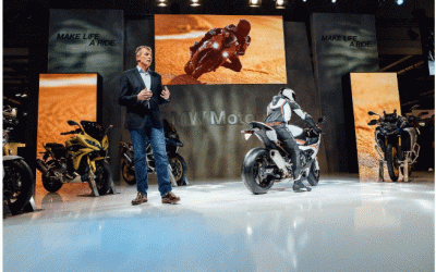 Future Of Autonomous, Connected, Electric, And Shared Performance Motor Bikes – The BMW Motorrad Way