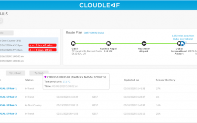 Cloudleaf Continues to Innovate and Offer the Most Flexible Approach to Device and Data Visibility