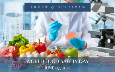 Food Safety in India — One of the Highest Priorities for Health and Well-being