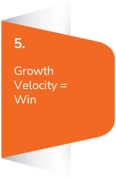 Growth Velocity = Win