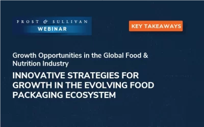 Are you leveraging the growth opportunities emerging from innovative, sustainable, and customer-friendly food packaging solutions?