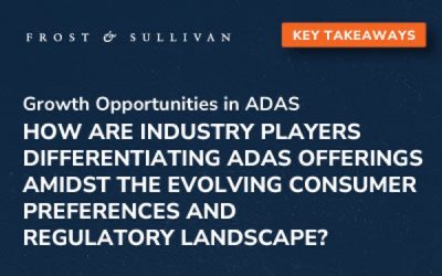 How is your organization aligning its ADAS strategies to capitalize on emerging regulatory requirements and industry demands?