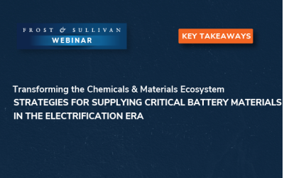 Innovative Strategies for Supplying Battery Materials in the Electrification Era